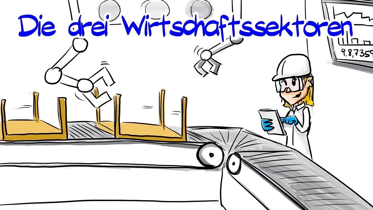 Die drei Wirtschaftssektoren