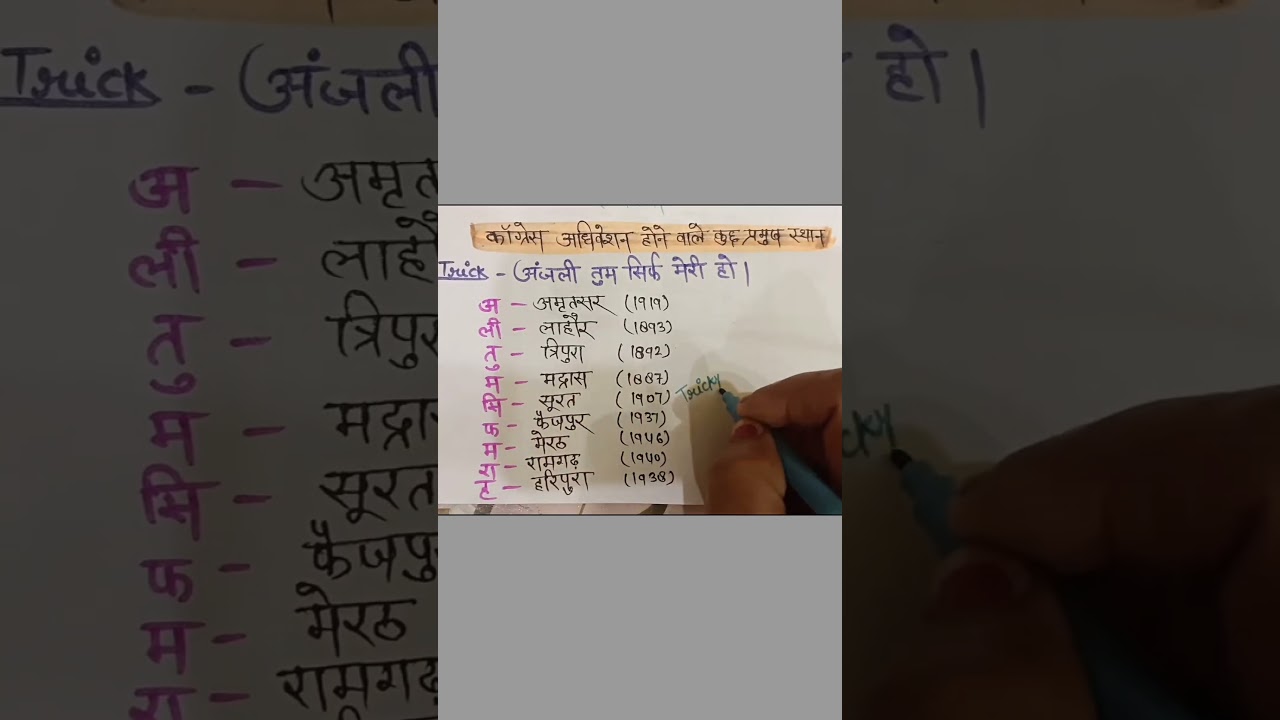 SSC GD GK Questions 2026 | SSC GD General Knowledge Most Important Questions | GD Exam Highlights