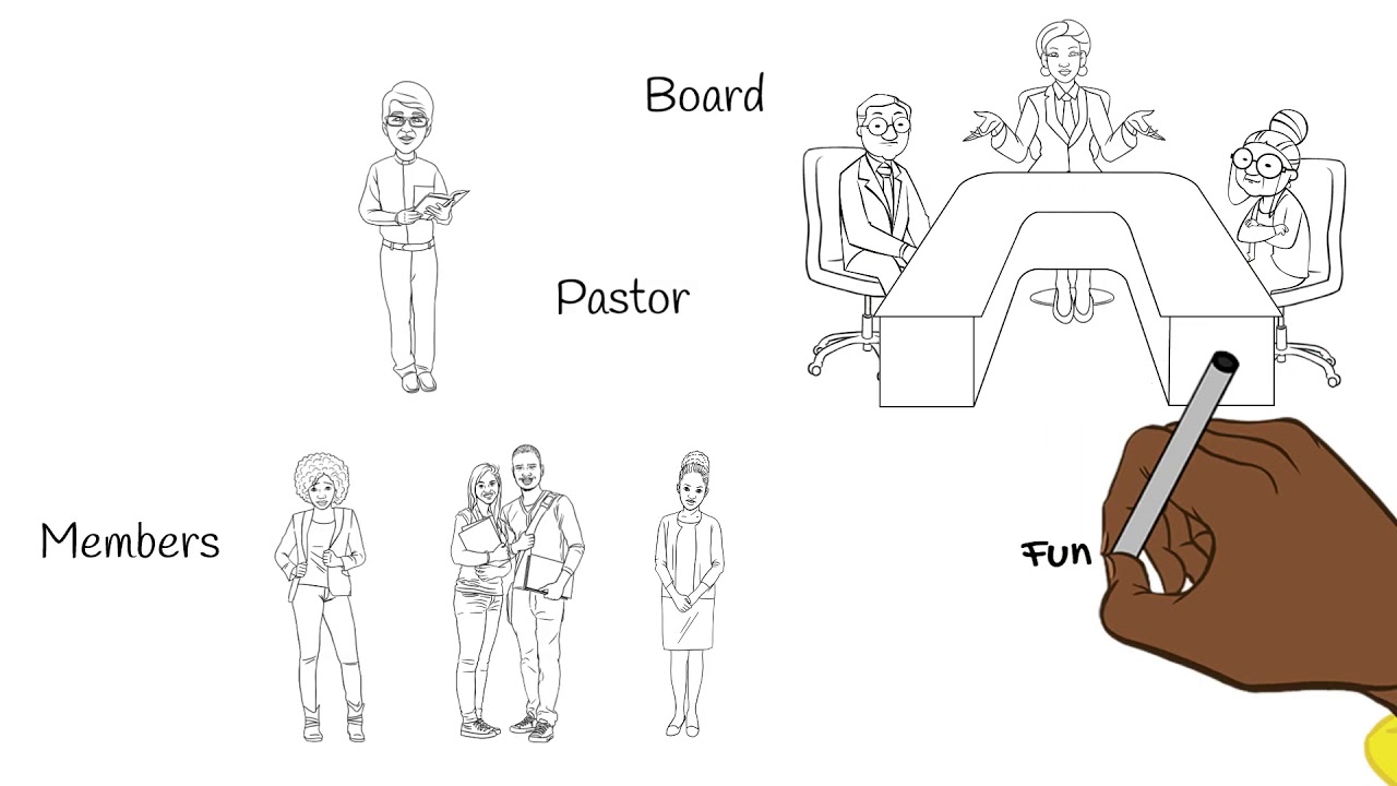 Church Structure: Part 1