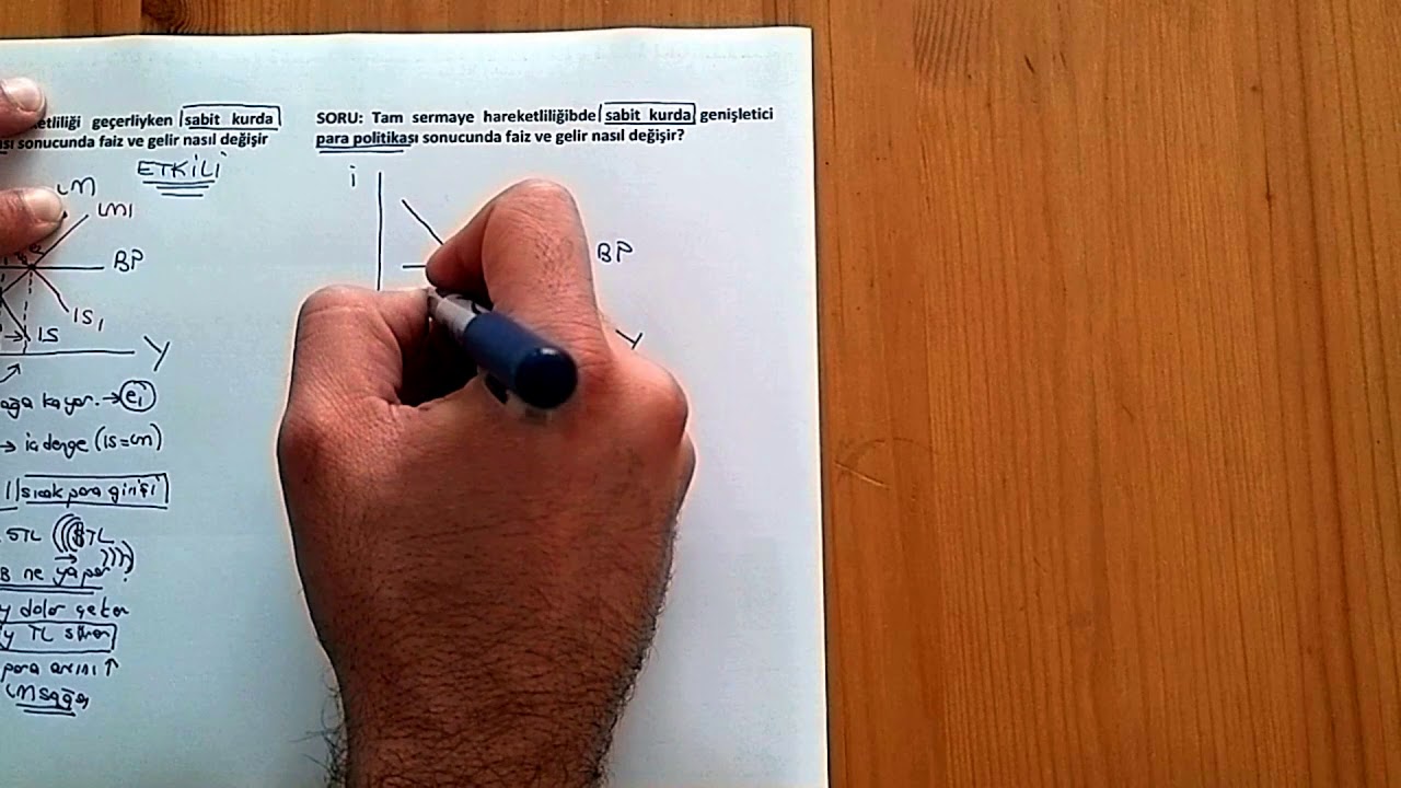 41) IS-LM-BP MODELİ 5 (Tam Sermaye Hareketliliğinde Sabit ve Esnek Kur)