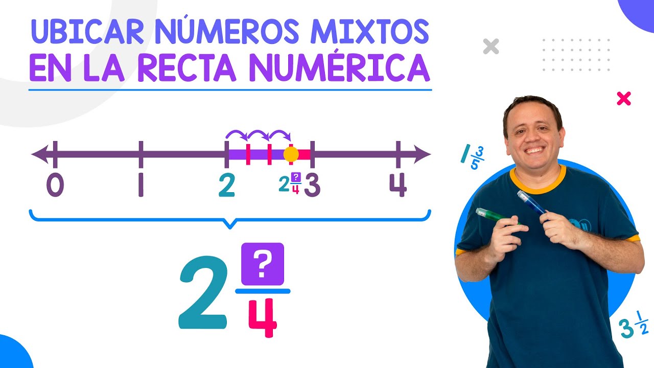 Ubicar NÚMEROS MIXTOS en la recta numérica