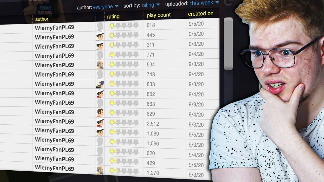 GRAM W WASZE NAJGORZEJ OCENIONE MAPKI w HAPPY WHEELS