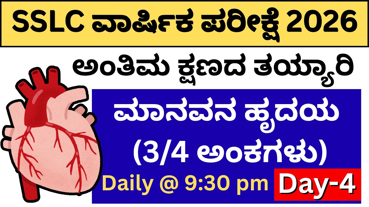 SSLC SCIENCE IMPORTANT QUESTIONS/SSLC SCIENCE QUESTION PAPER/ PASSING PACKAGE/SSLC SCORING PACKAGE