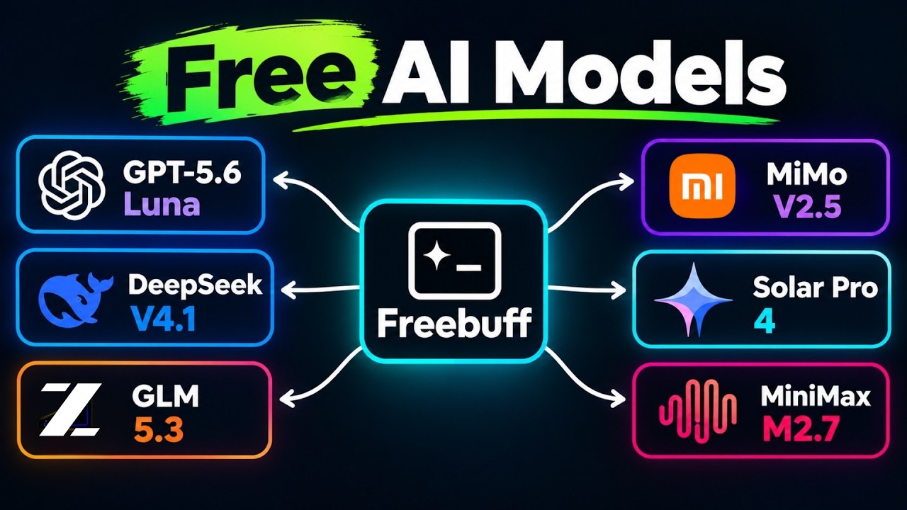 Should I Quit Claude Code? This FREE AI Coding Tool Is Crazy