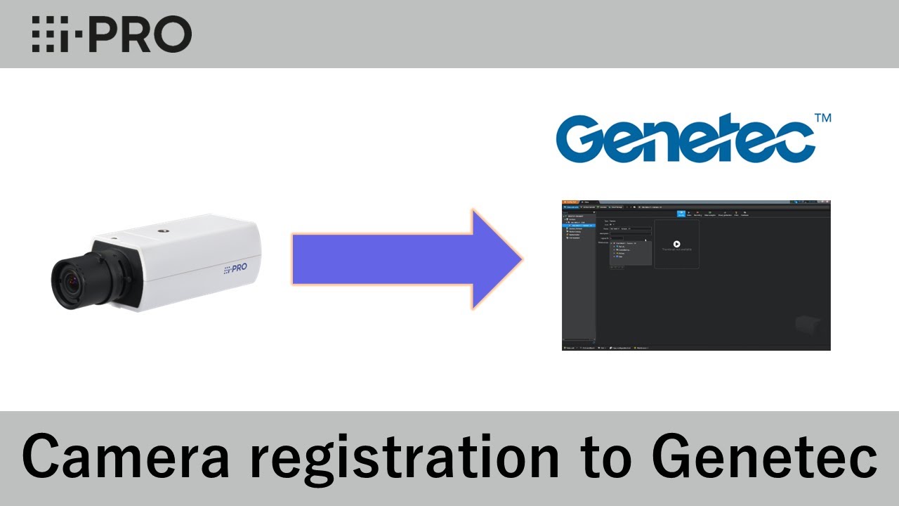 Camera registration to Genetec