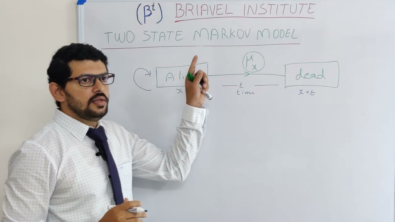 two state markov model - cs2 - risk modelling and survival probabilities-actuarial science