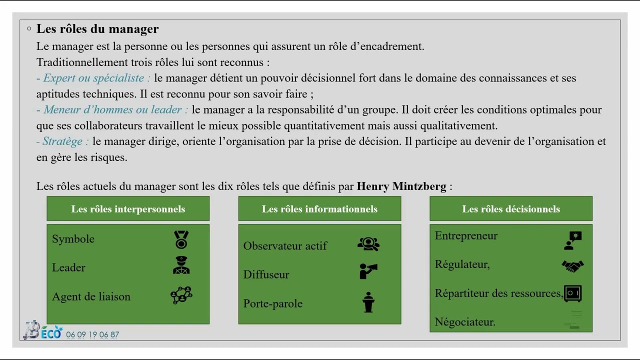 Management S2 darija : Les rôles du manager : Henry Mintzberg