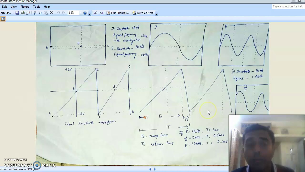 Horizontal Deflection System