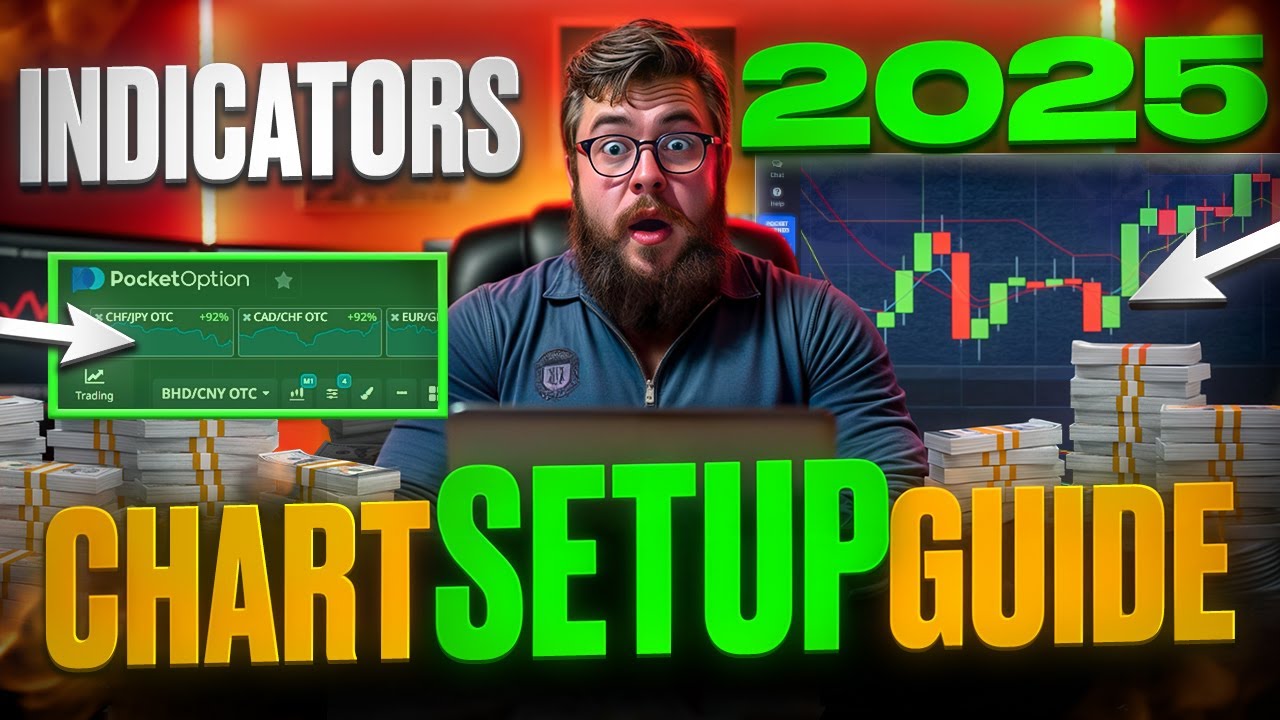 A GUIDE TO BUILD CONFIDENCE : Trading Mindset Guide : Trading For Beginners