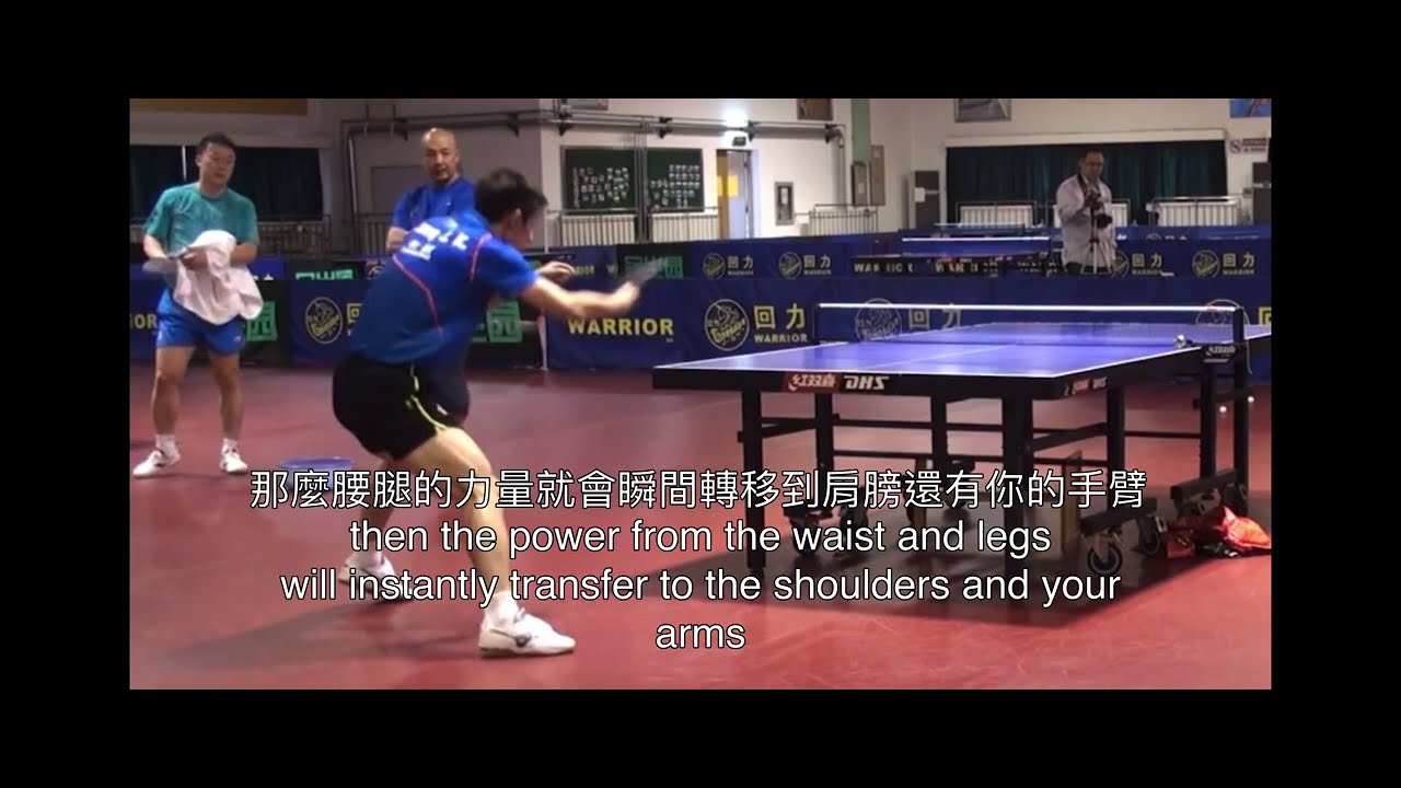為什麼你用力拉球反而沒速度？關鍵在核心煞車Why More Effort Gives You Less Speed: The Missing Core Braking 