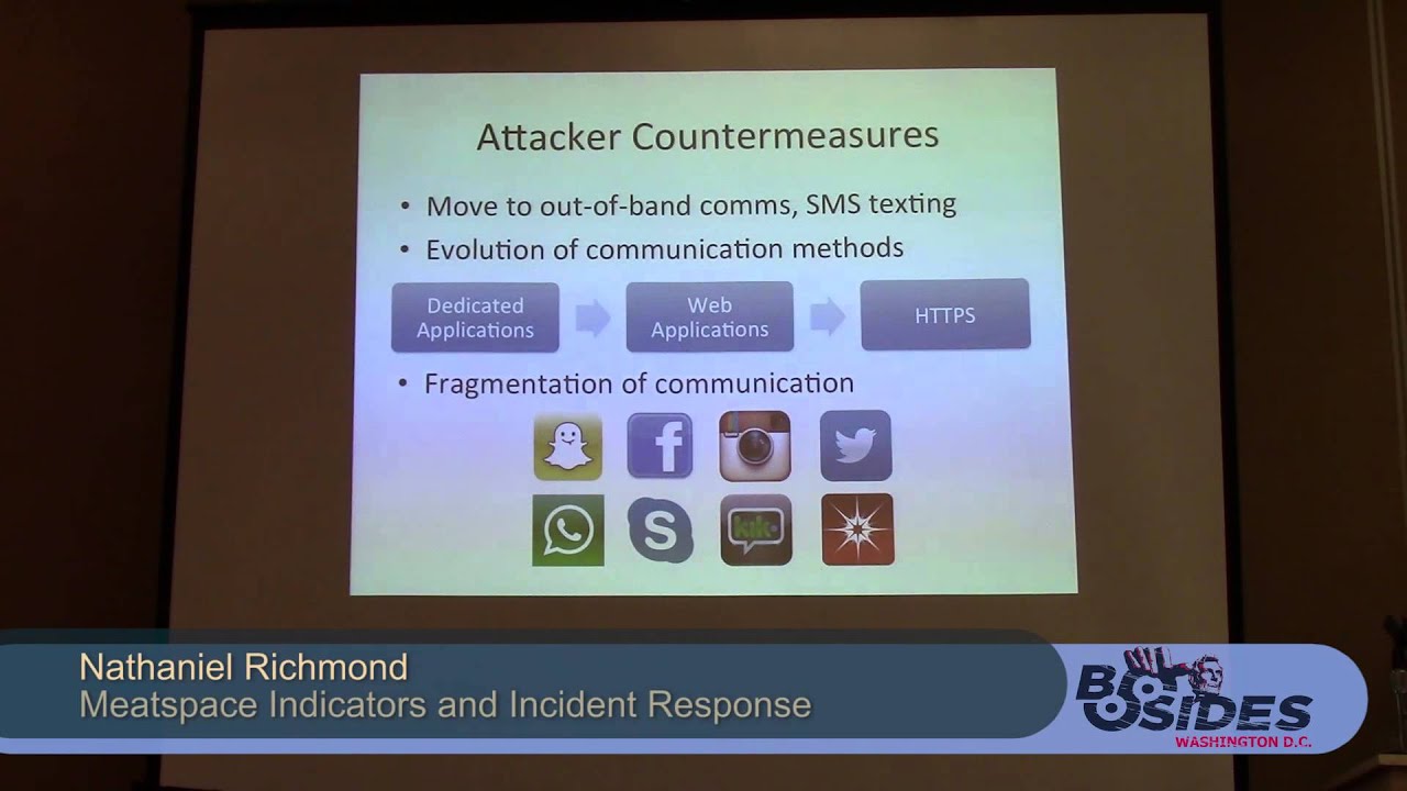 BSides DC 2014 - Meatspace Indicators and Incident Response