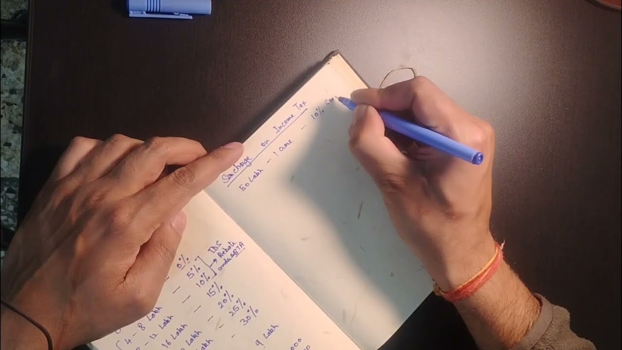 How to calculate tax easily...12 Lakh exemption meaning (ITR/ Rebate)