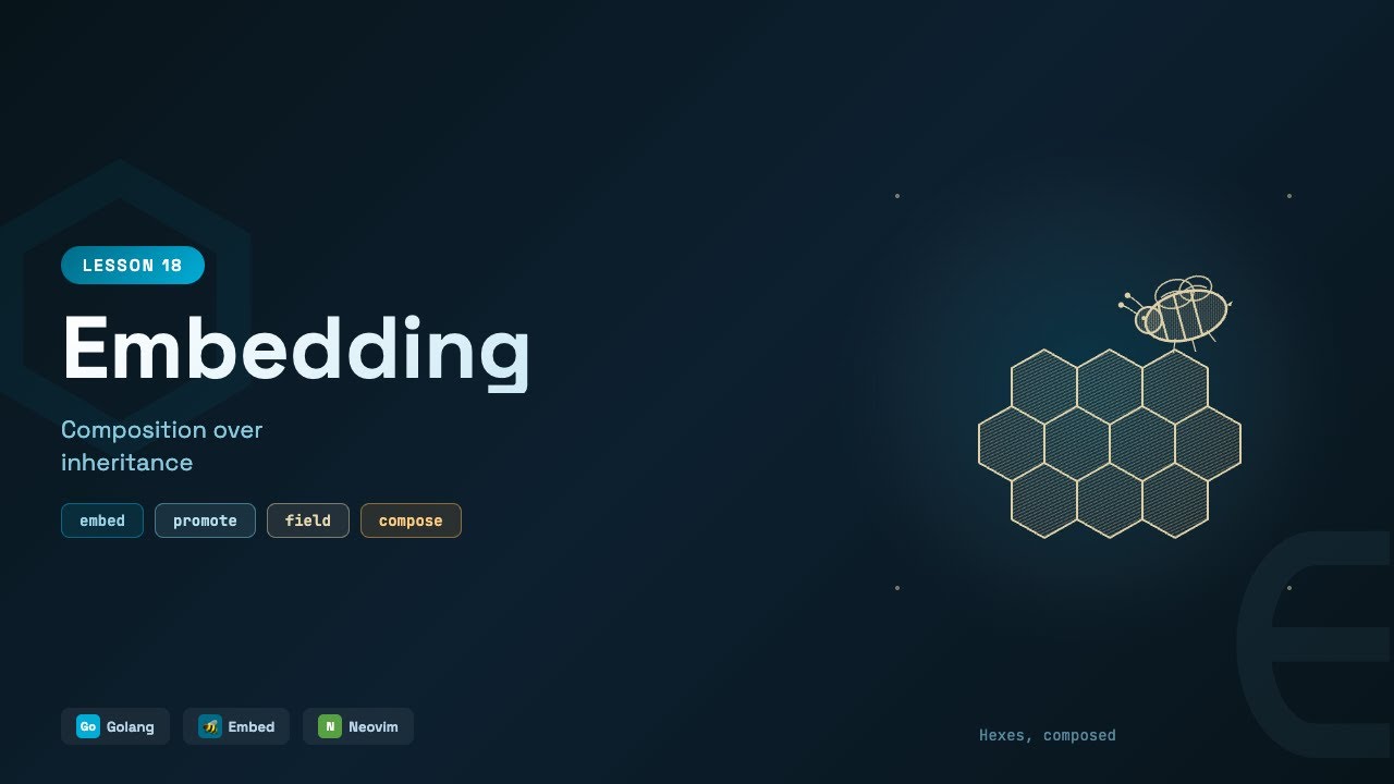Embedding - Composition Over Inheritance | Learn Golang #18