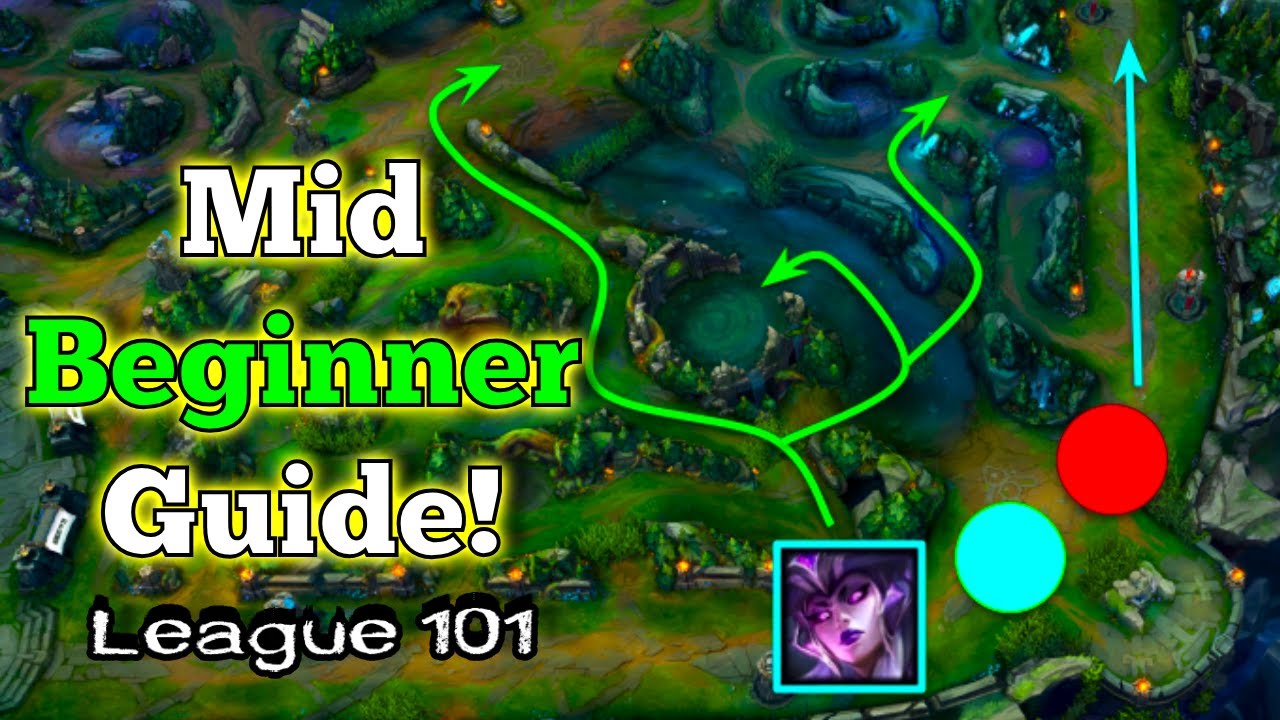 How to Play the Mid Lane in 2025! (League 101)