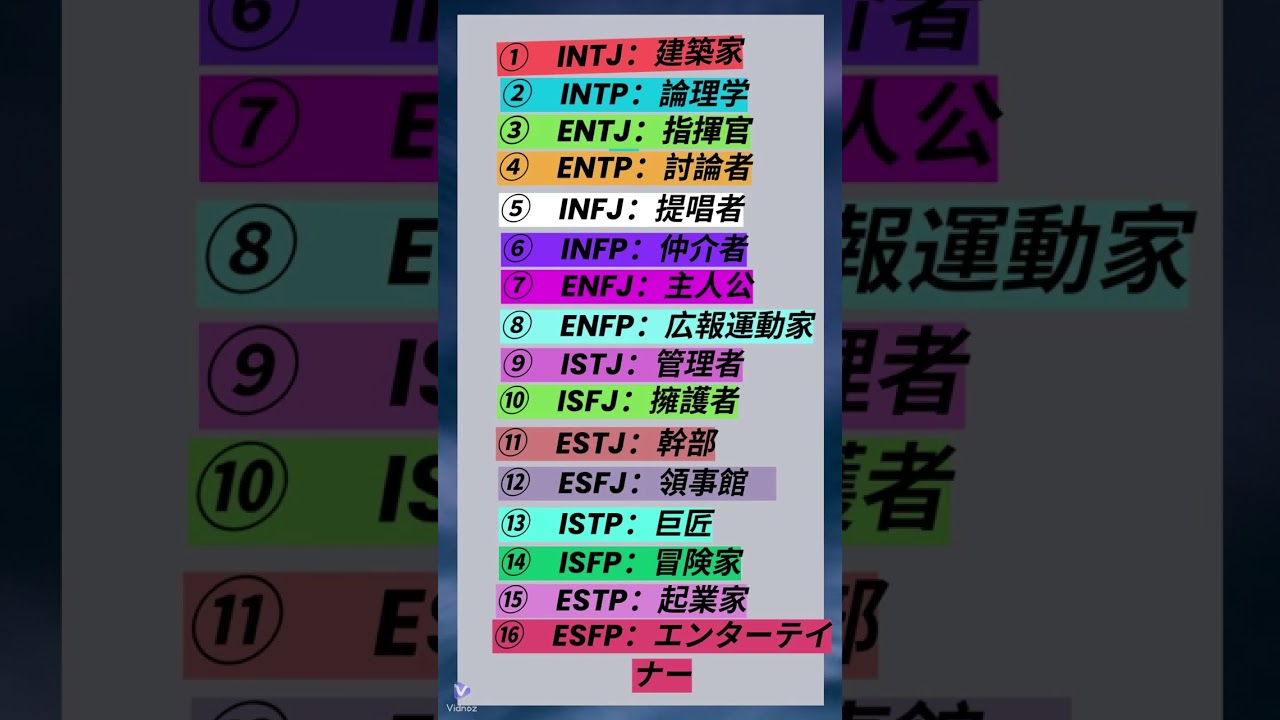 自分の性格を知ろう！MBTI性格診断テスト#MBTI #性格診断 #相性 #カップル #性格 #診断 #運勢 #恋人 #友達 #仕事 #話題 #暇つぶし
