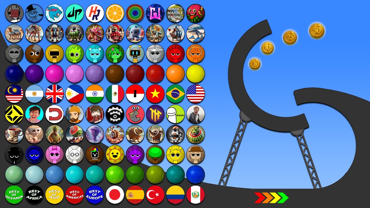 Marble Run Teams Points Race - Countries vs Colors vs Sprunki vs Italian Brain Rot vs YouTubers