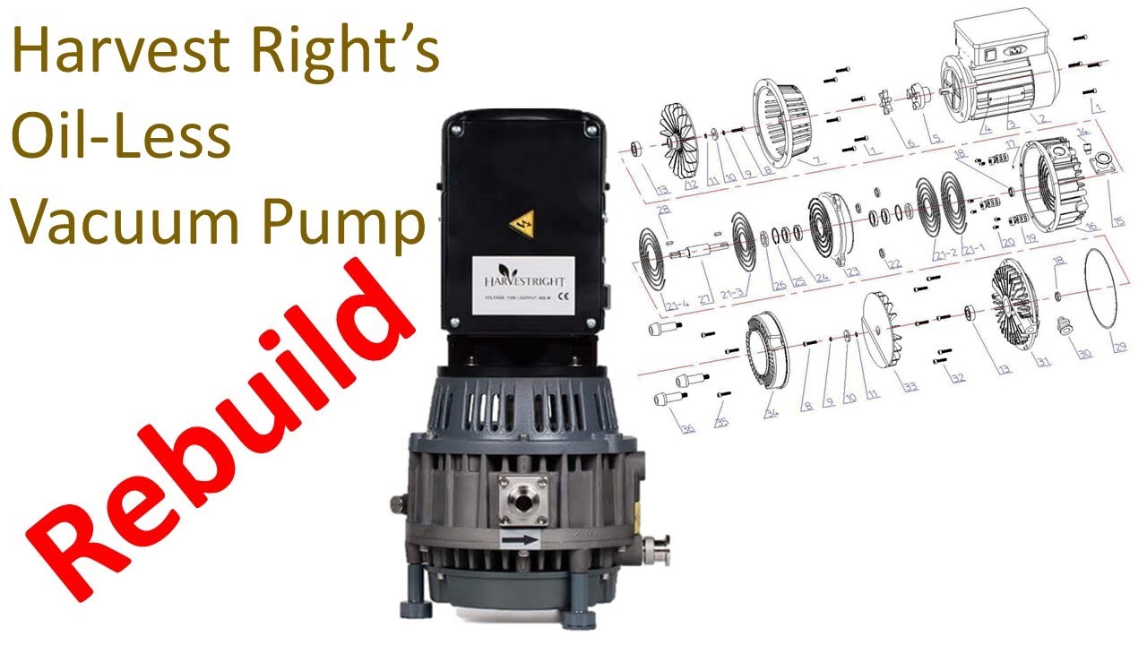 Harvest Right's Oil-Less Vacuum Pump Rebuild