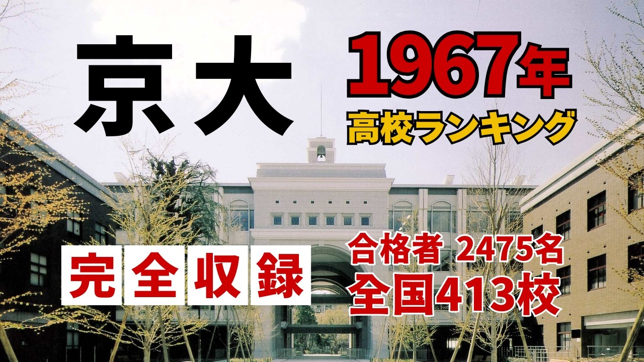 1967年 京都大学 合格者ランキング｜“1名合格”の高校まで完全収録