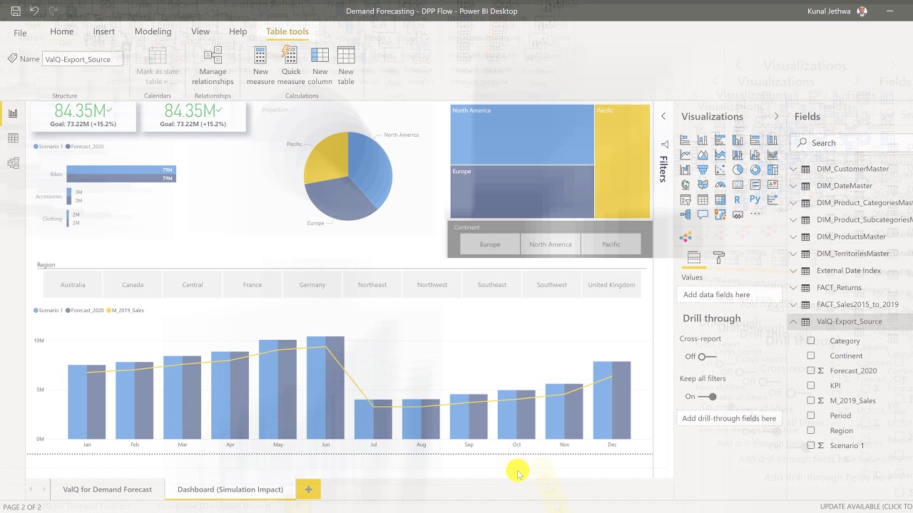 Demand Planning & Forecasting on Microsoft Power BI using ValQ