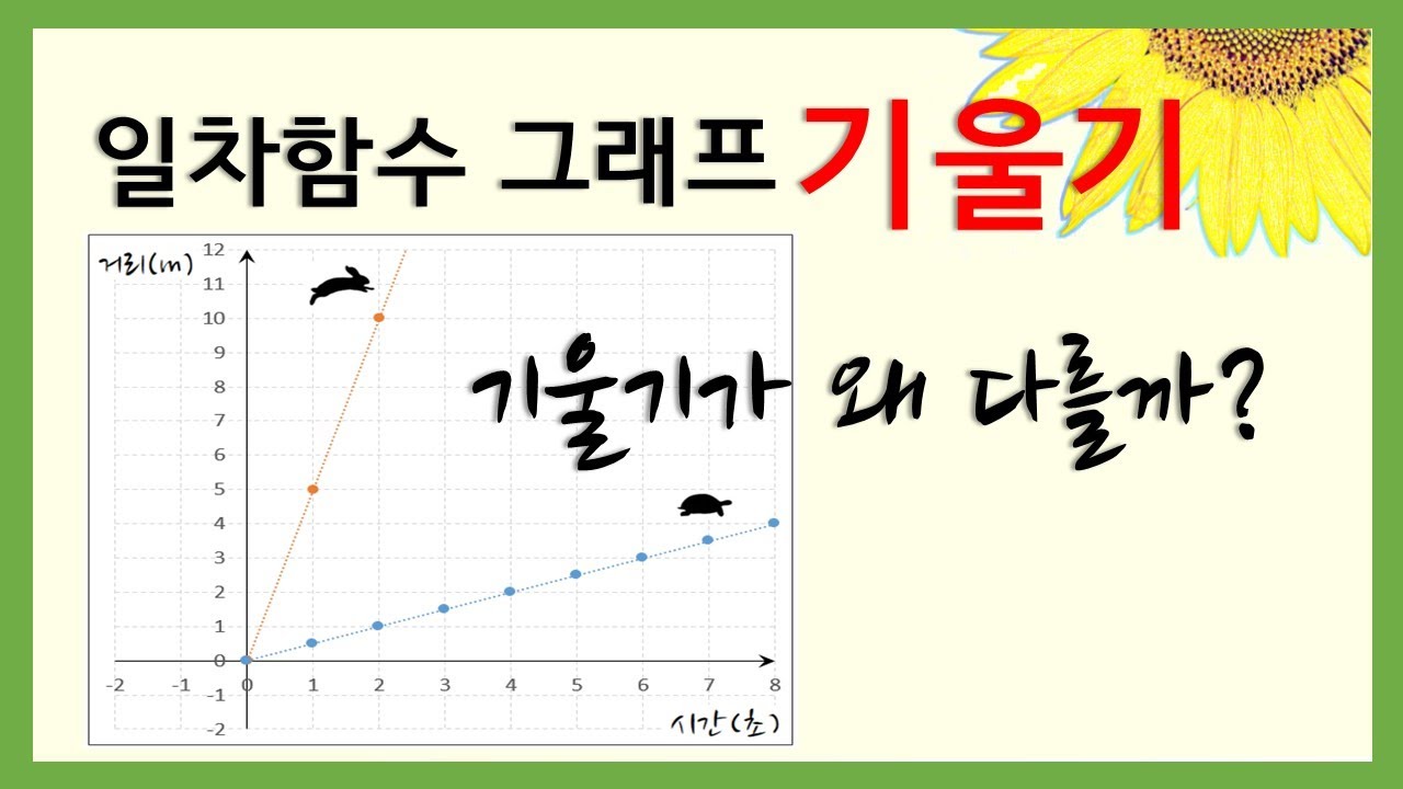 [중2수학] 기울기가 뭘까요? 일차함수 그래프의 기울기 개념 정리