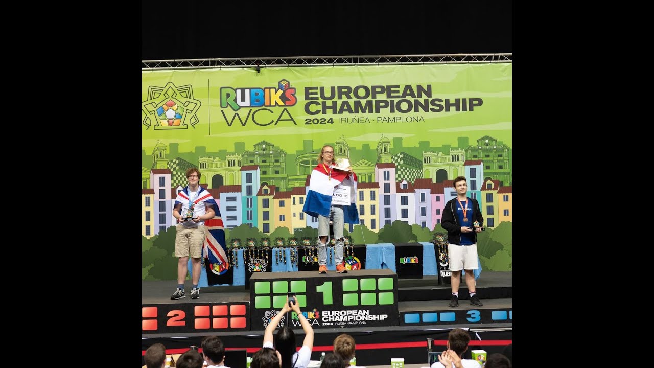 3rd Place at Euro's 2024 Pyraminx