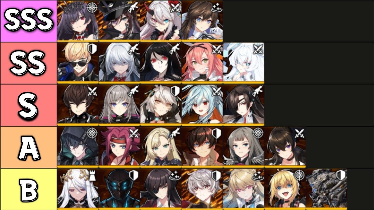 모든 각성캐 요약 (2023-6-14) / All Awakened Units Guide (카운터사이드/Counter side)