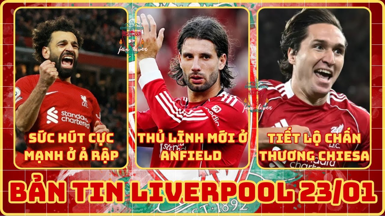 TIN LIVERPOOL 23/01: SZOBOSZLAI THỦ LĨNH MỚI Ở ANFIELD, SALAH VÀ SỨC HÚT CỰC LỚN Ở Ả RẬP, CHIESA ĐAU
