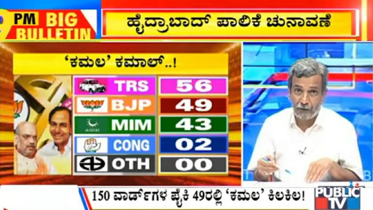 Big Bulletin | Massive BJP Surge Stuns KCR's Party In Hyderabad Elections | HR Ranganath | Dec 4