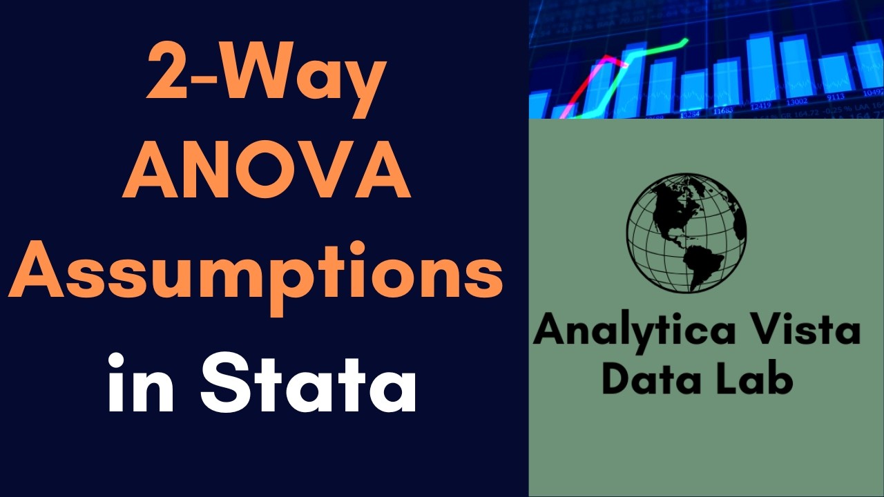 Two-Way ANOVA Assumptions Explained: How to Test Normality, Homogeneity & Independence
