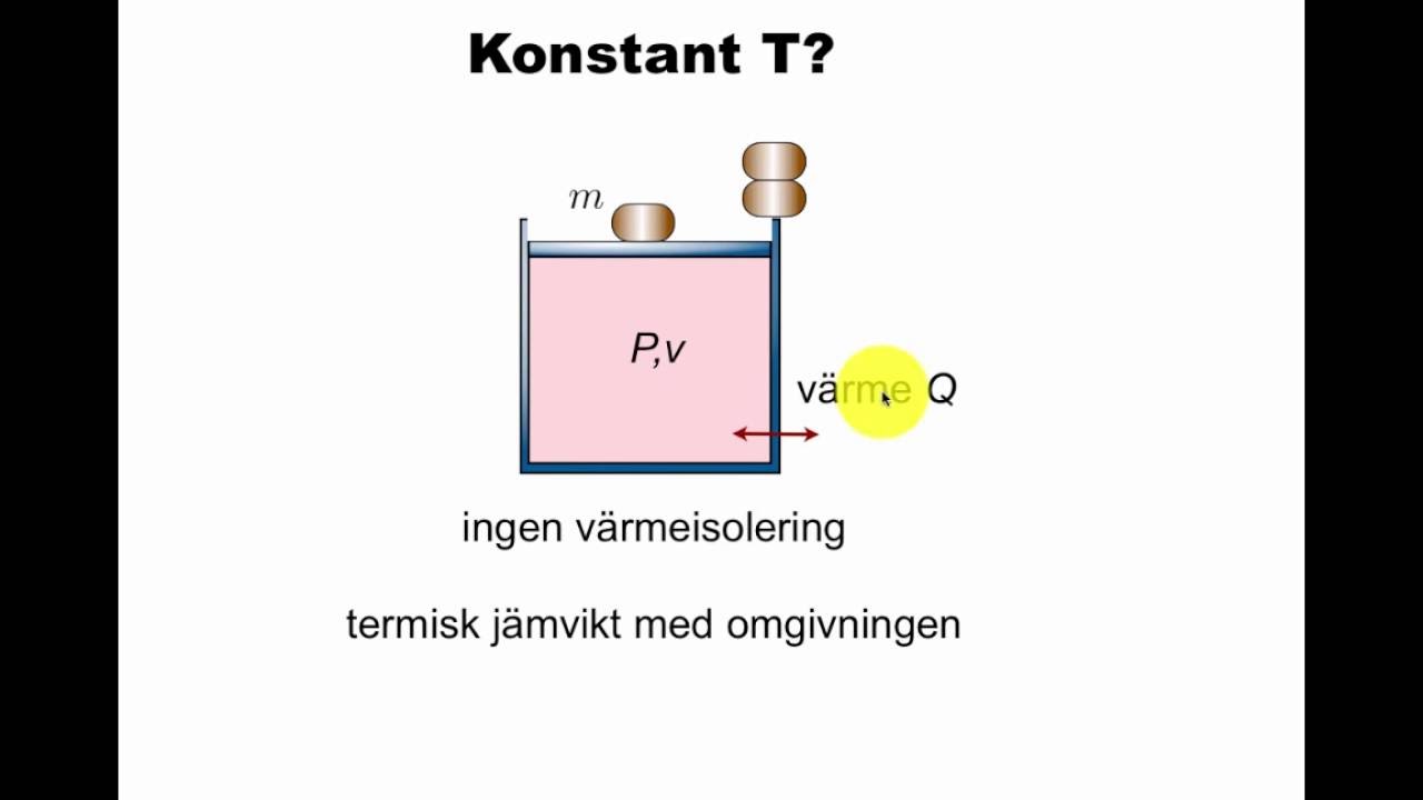 V&auml;rmekapacitet och inre energi