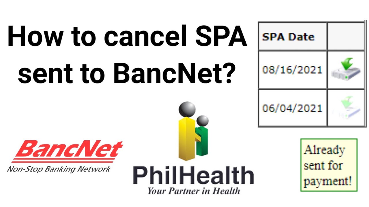 How to cancel SPA sent to BancNet