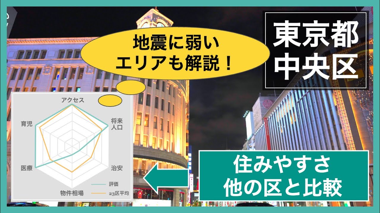 中央区の住みやすさ調査！銀座・日本橋・月島・築地・勝どき・八丁堀エリア