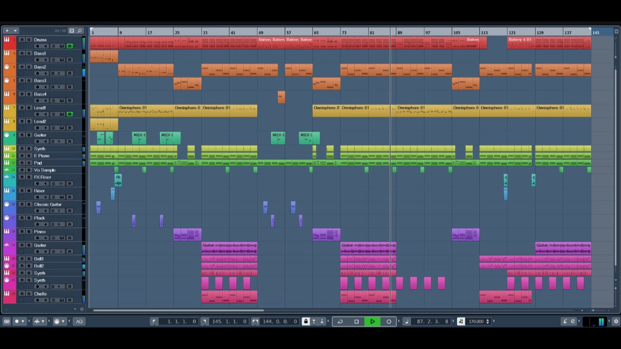 TWICE / What is Love? - Instrumental Cover -