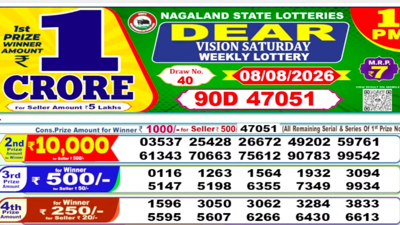 Nagaland lottery result today  1pm 08/08/2026 -  morning Nagaland night