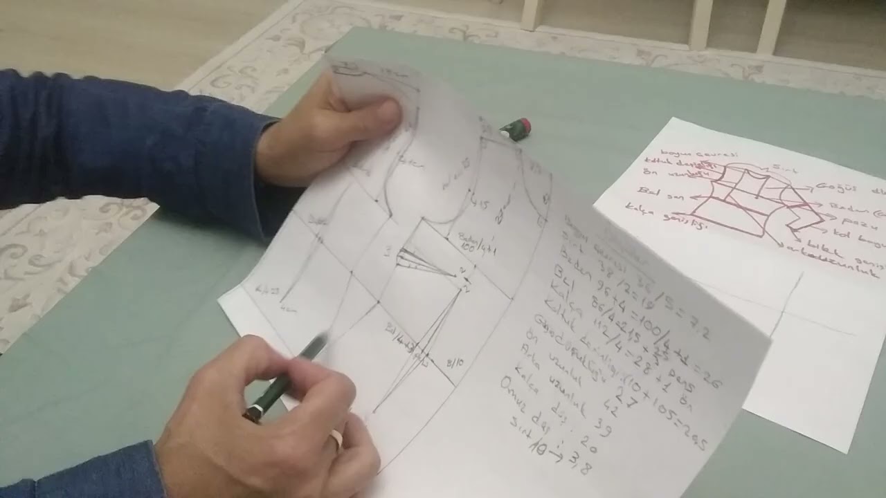 EN KOLAY  EN  DÜZGÜN BEDEN KALIBI