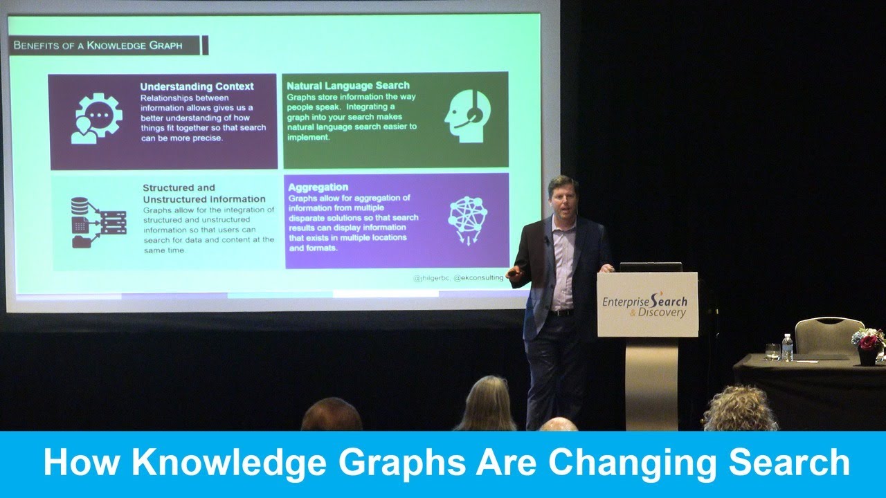 How Knowledge Graphs Are Changing Search