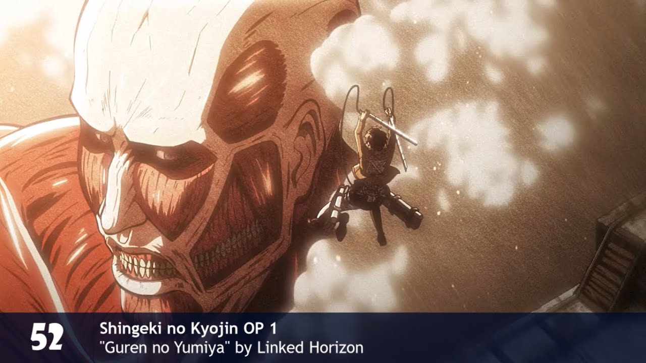 My Top 100+ Anime Openings of all time (2017 EDITION)
