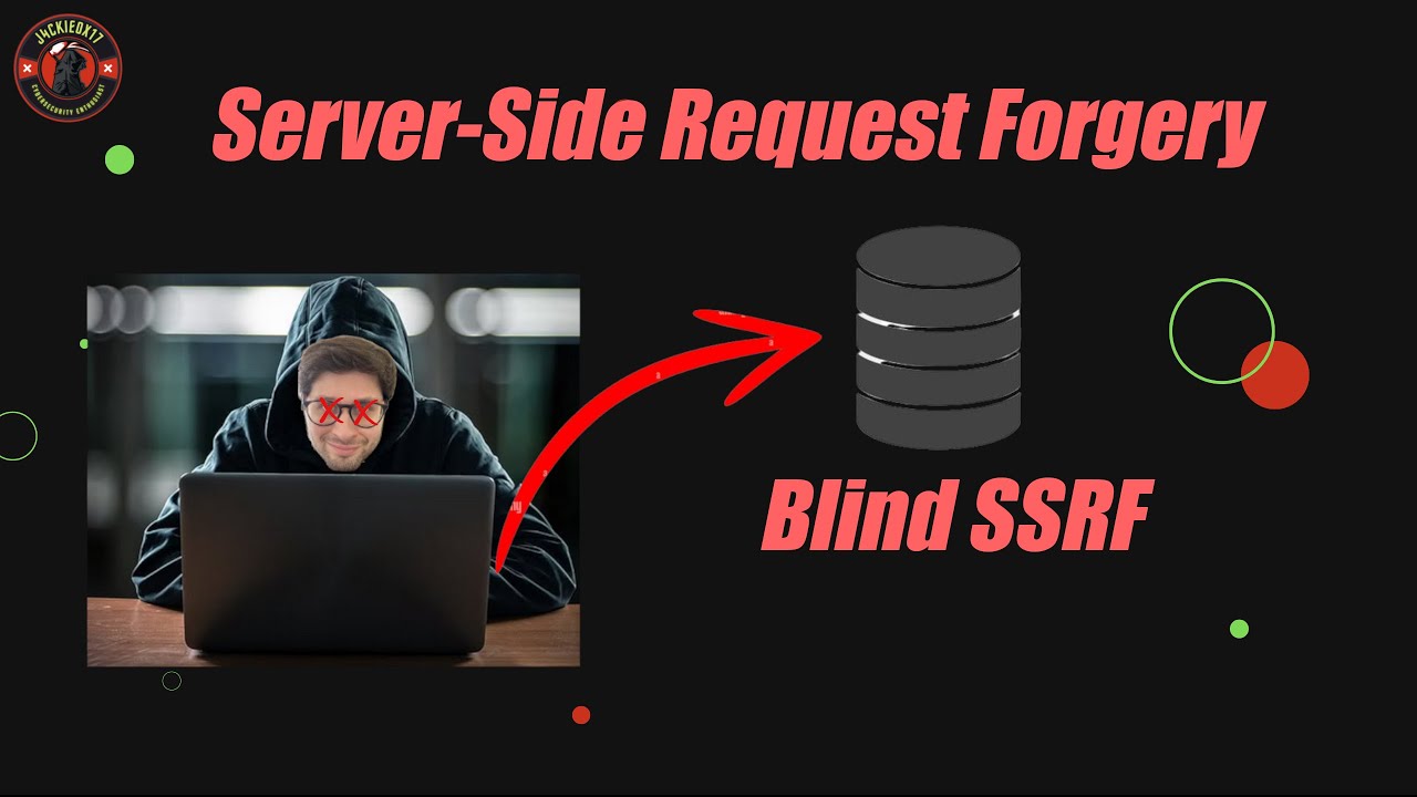 ¿Cómo FUNCIONA un Blind SSRF?