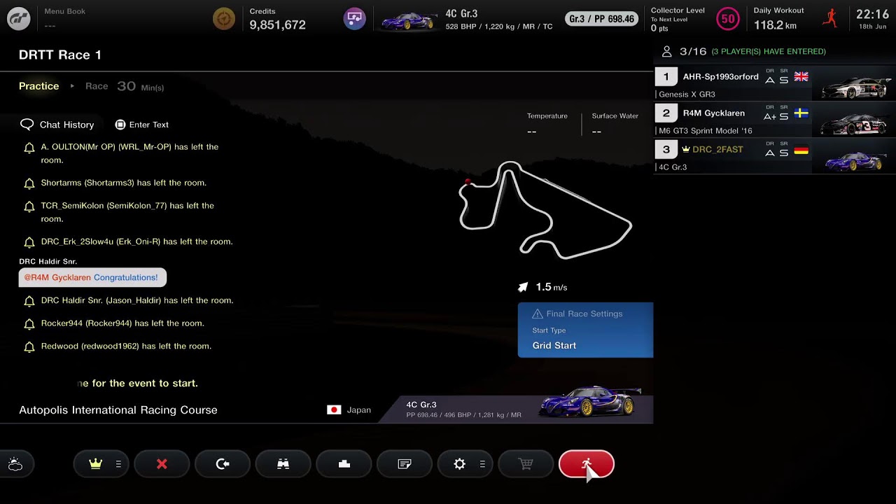 DriversRoom Toofa Tuesdays - DRTT Season Finals Season 3 / Round 7 GT7 Community Race