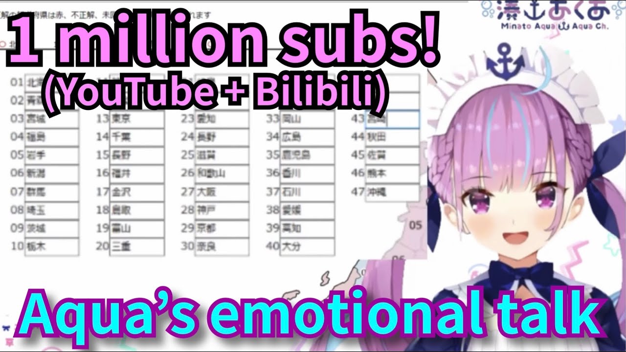 【ENG SUB】Minato Aqua look back on her year and reveals her feelings