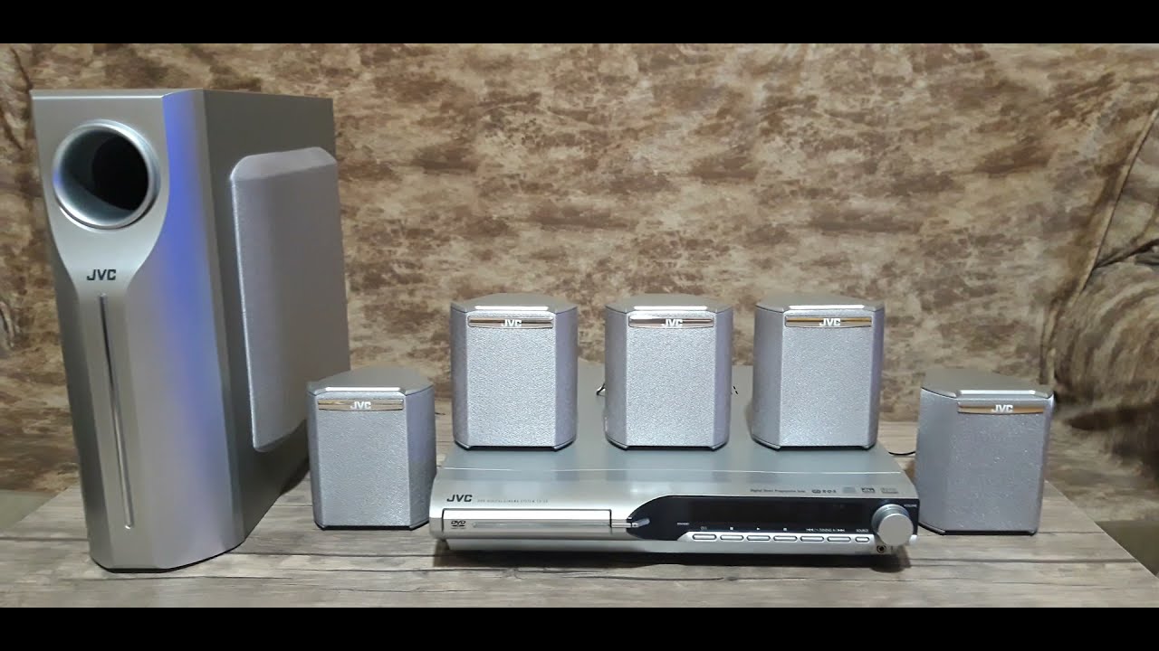 JVC TH-S3