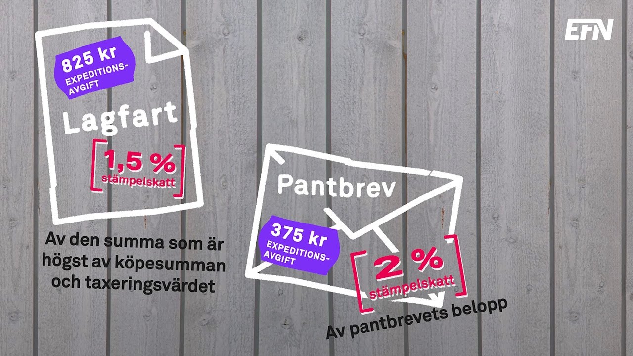 Lagfart och pantbrev - kostnaderna du inte får missa