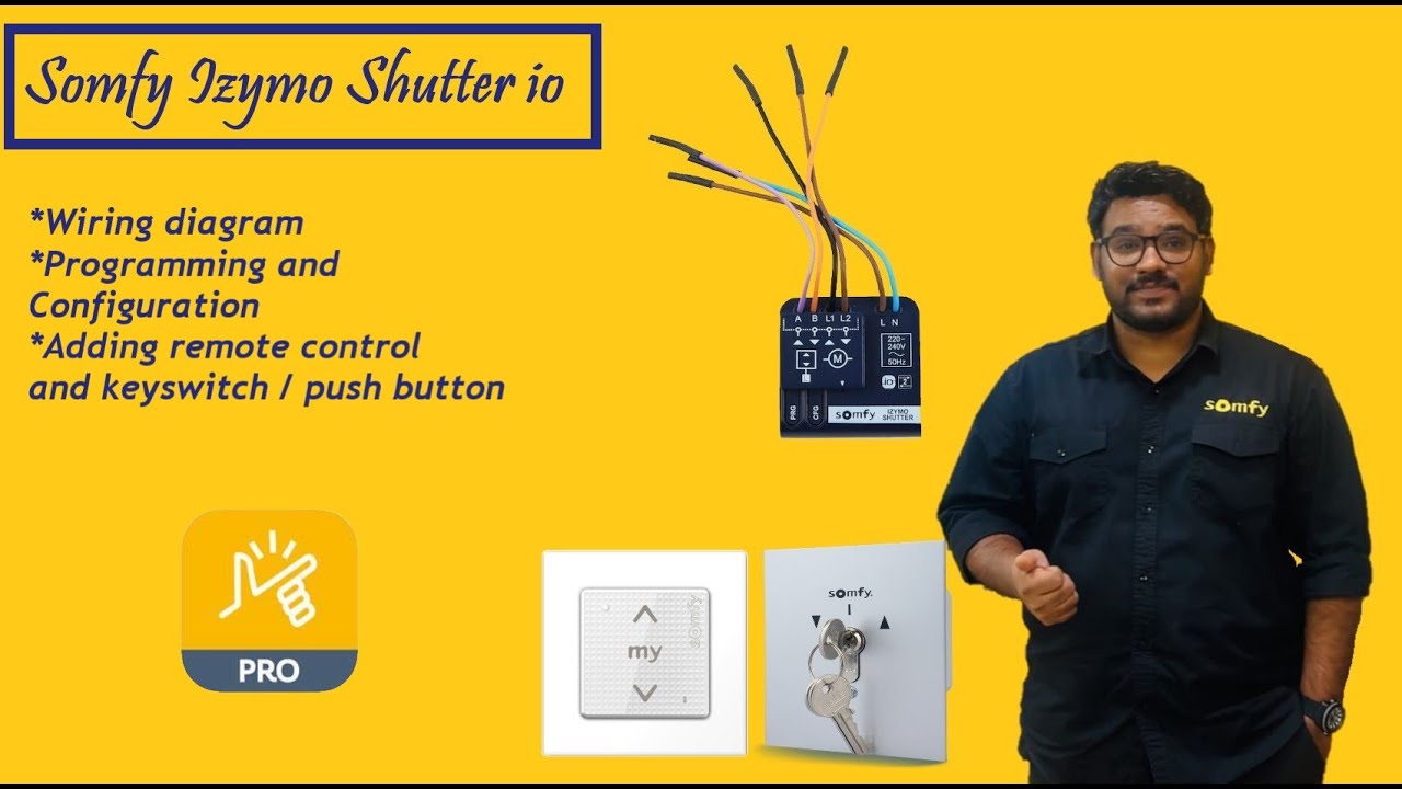 Somfy Izymo Shutter