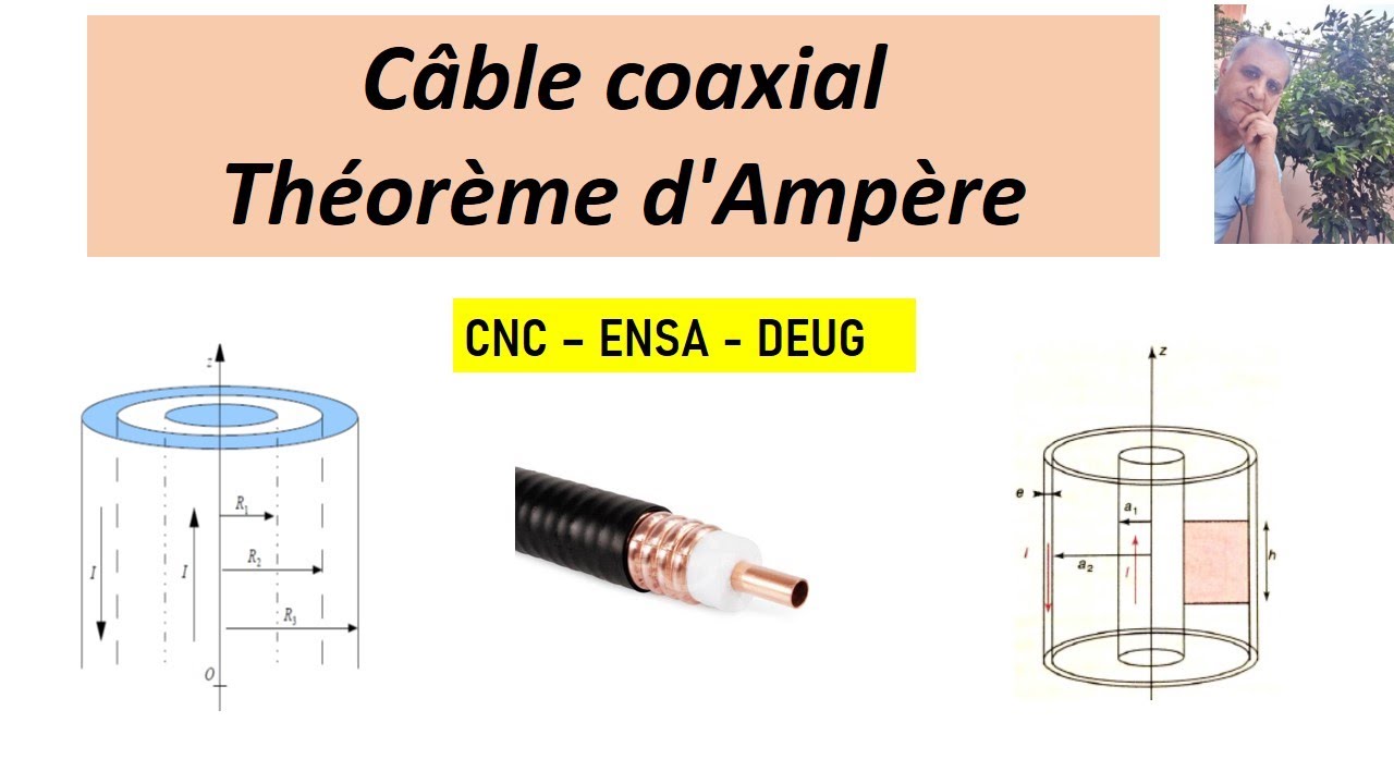 Cable coaxial : Théorème d Ampère ( CNC-ENSA-DEUG)