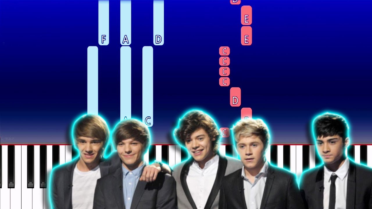 One Direction - They Don't Know About Us (Piano Tutorial)