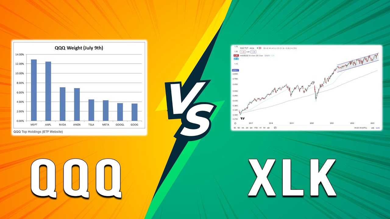QQQ vs XLK - Which Top Tech ETF Is Better? (Head-To-Head ETF Comparison)