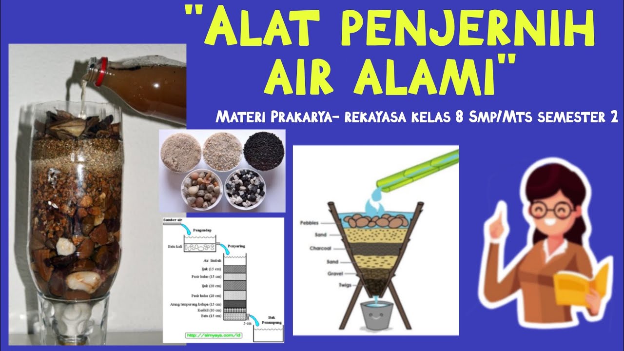 ALAT PENJERNIH AIR - MATERI PRAKARYA/REKAYASA KELAS VIII SEMESTER 2 SMP/MTS