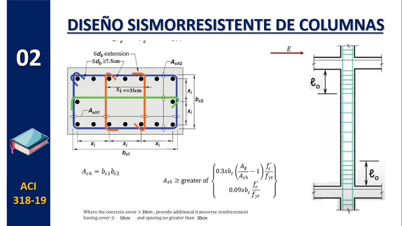 Refuerzo Transversal en Columna Sismorresistente