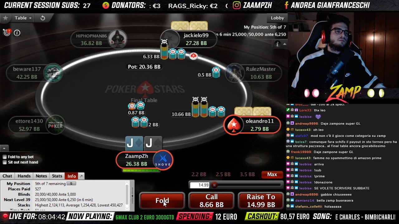 NON VOLEVO GIOCARE QUESTO TORNEO | 6Max Club 2 euro 3000GTD PokerStars - Zamp