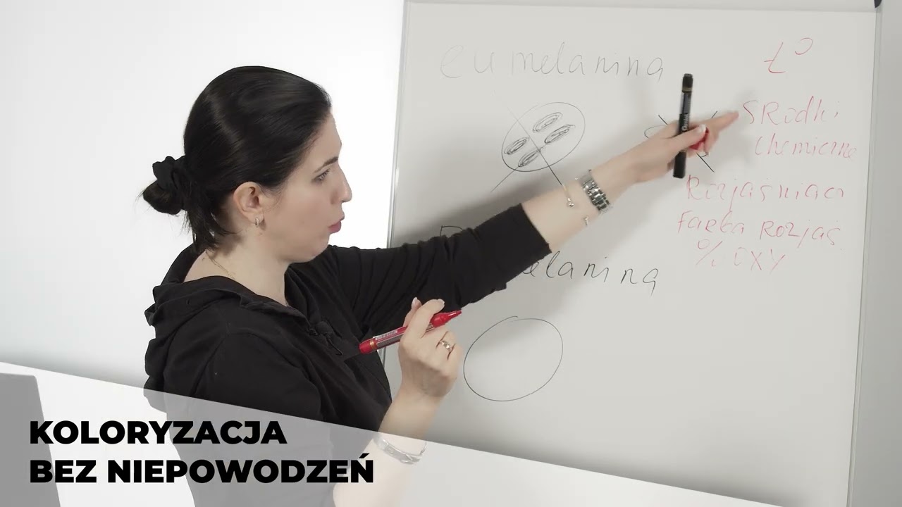 ROZJAŚNIANIE WŁOSÓW. WŁOSY SIWE. PRAWDA O ALGORYTM 12. KOLORYZACJA BEZ NIEPOWODZEŃ.